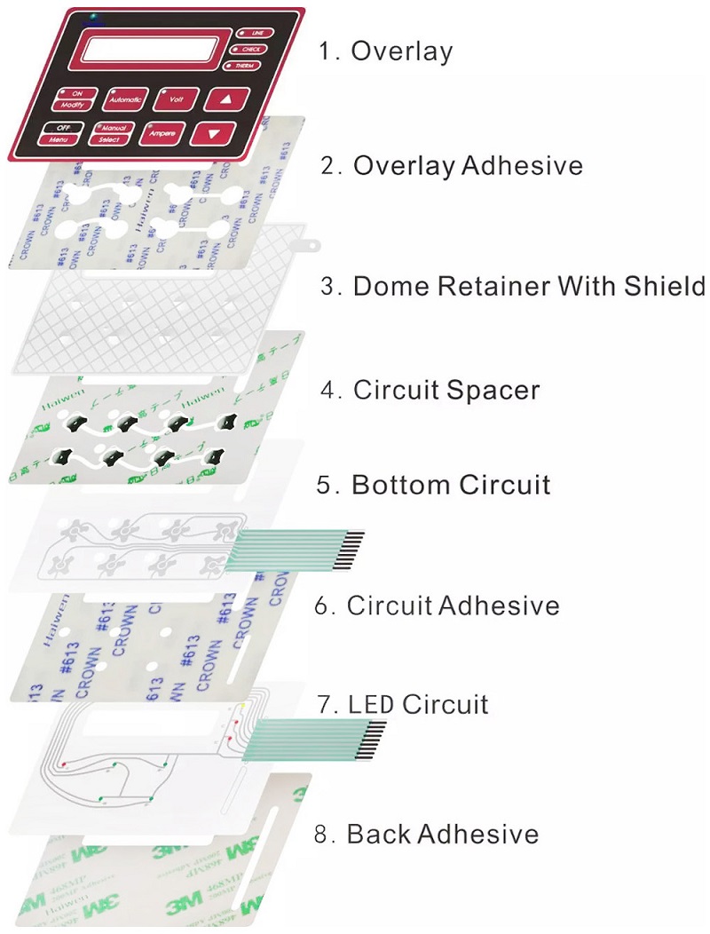 White Digital Membrane Switch Customization