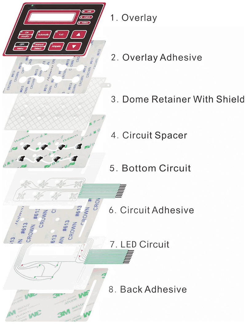 Graphic Overlays Metal Dome Membrane Switch Customization