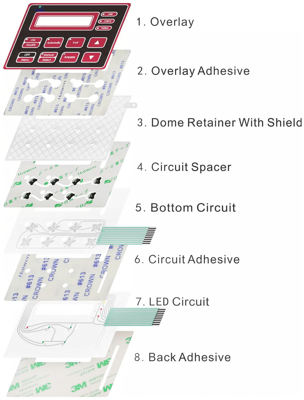 Membrane Keypad Switch Module 